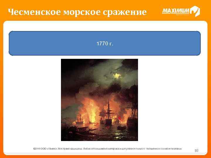 Чесменское морское сражение 1770 г. © 2016 ООО «Юмакс» . Все права защищены. Любое