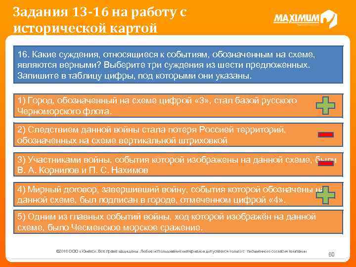 Задания 13 -16 на работу с исторической картой 16. Какие суждения, относящиеся к событиям,