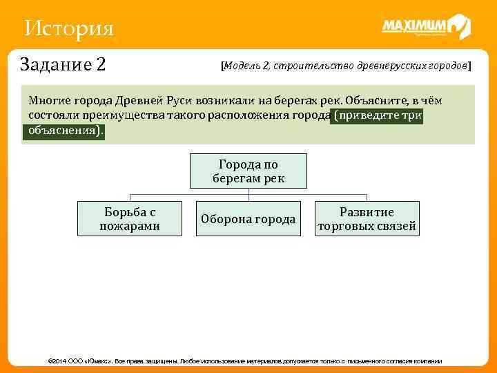 История Задание 2 [Модель 2, строительство древнерусских городов] Многие города Древней Руси возникали на