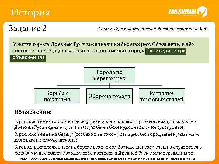 История Задание 2 [Модель 2, строительство древнерусских городов] Многие города Древней Руси возникали на