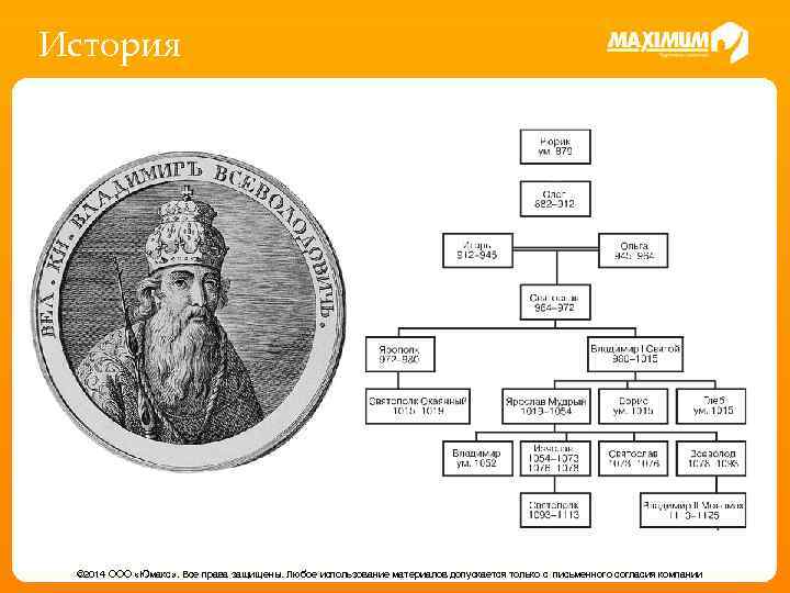 История © 2014 ООО «Юмакс» . Все права защищены. Любое использование материалов допускается только