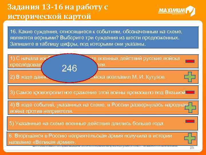 Задания 13 -16 на работу с исторической картой 16. Какие суждения, относящиеся к событиям,