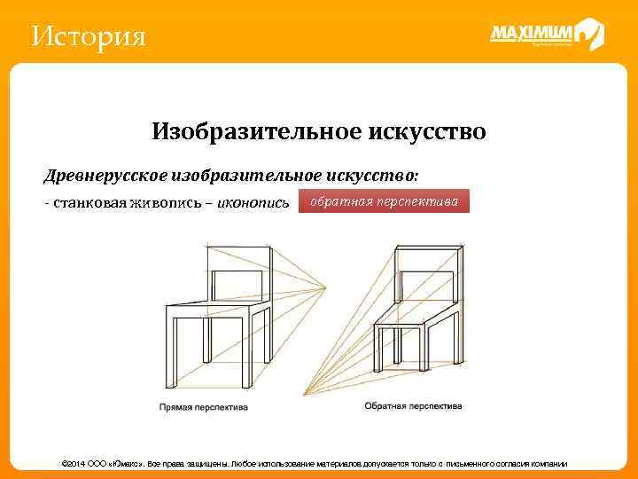 История Изобразительное искусство Древнерусское изобразительное искусство: - станковая живопись – иконопись обратная перспектива -