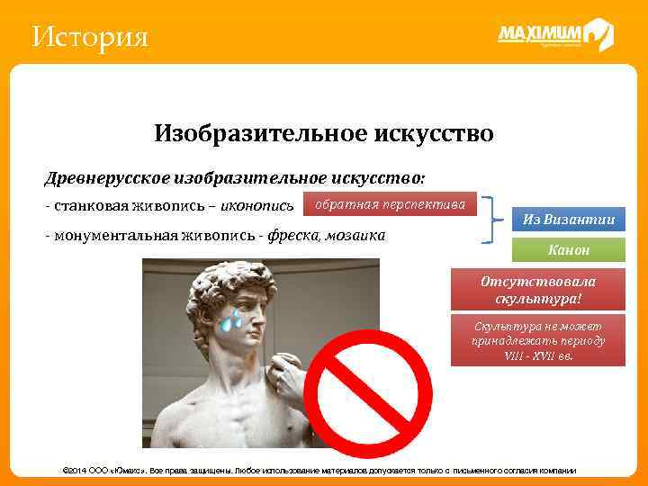 История Изобразительное искусство Древнерусское изобразительное искусство: - станковая живопись – иконопись обратная перспектива -