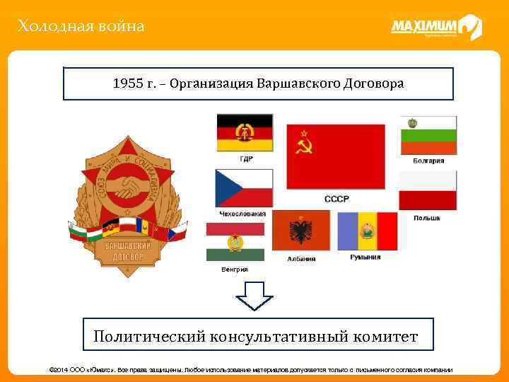 Холодная война 1955 г. – Организация Варшавского Договора Венгрия Политический консультативный комитет © 2014