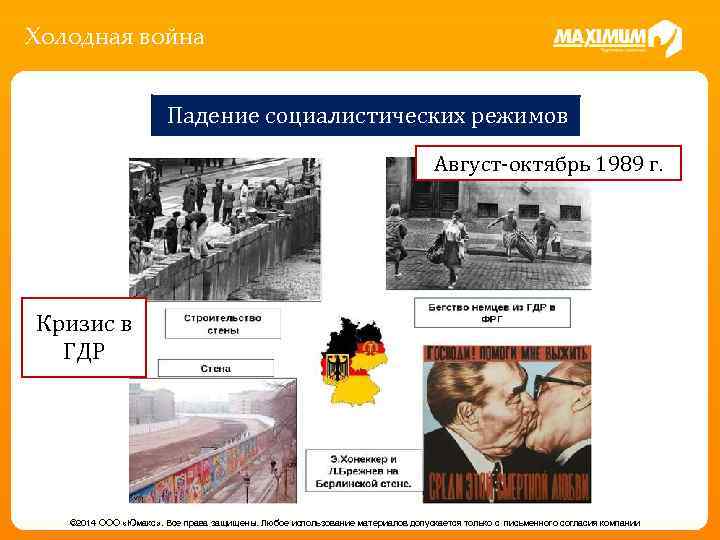 Холодная война Падение социалистических режимов Август-октябрь 1989 г. Кризис в ГДР © 2014 ООО