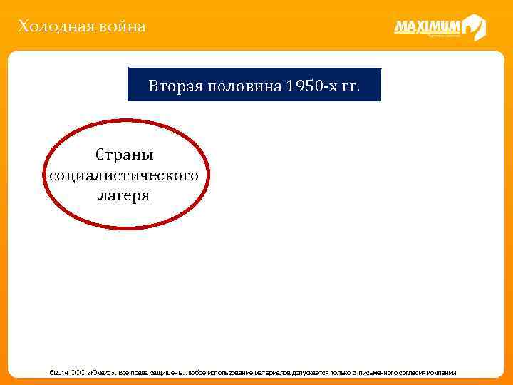 Холодная война Вторая половина 1950 -х гг. Страны социалистического лагеря © 2014 ООО «Юмакс»