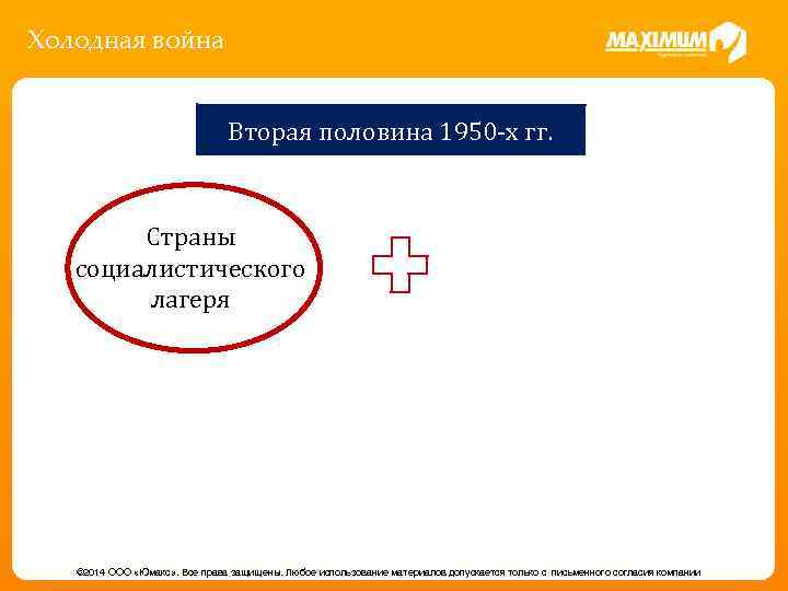 Холодная война Вторая половина 1950 -х гг. Страны социалистического лагеря © 2014 ООО «Юмакс»
