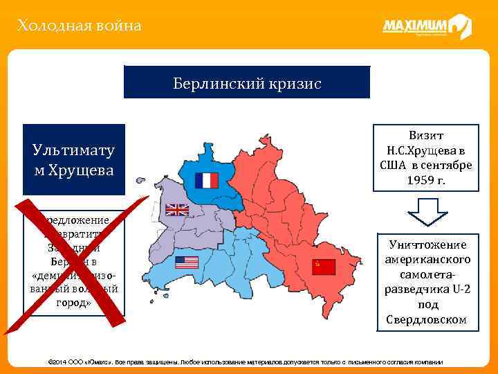 Холодная война Берлинский кризис Ультимату м Хрущева Предложение превратить Западный Берлин в «демилитаризованный вольный