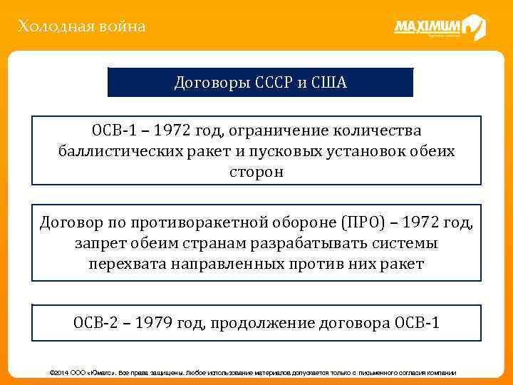 Холодная война Договоры СССР и США ОСВ-1 – 1972 год, ограничение количества баллистических ракет