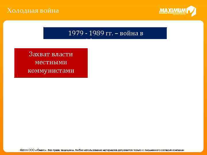 Холодная война 1979 - 1989 гг. – война в Афганистане Захват власти местными коммунистами