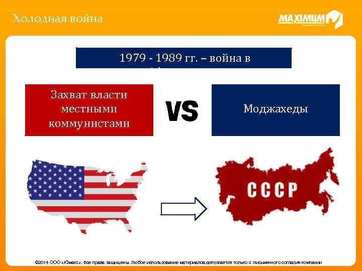 Холодная война 1979 - 1989 гг. – война в Афганистане Захват власти местными коммунистами