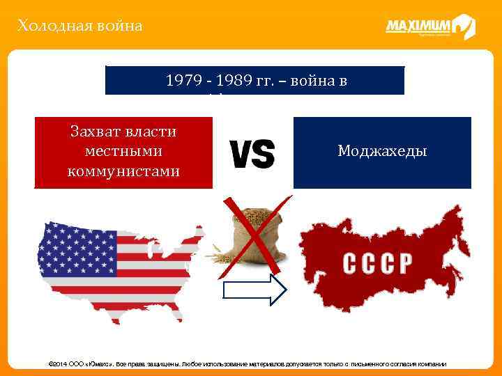 Холодная война 1979 - 1989 гг. – война в Афганистане Захват власти местными коммунистами