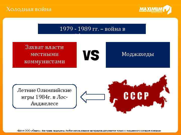 Холодная война 1979 - 1989 гг. – война в Афганистане Захват власти местными коммунистами