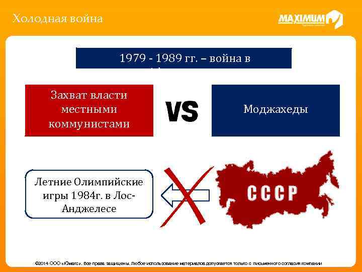 Холодная война 1979 - 1989 гг. – война в Афганистане Захват власти местными коммунистами