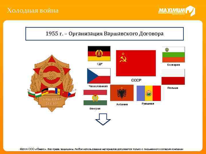 Презентация на тему варшавский договор