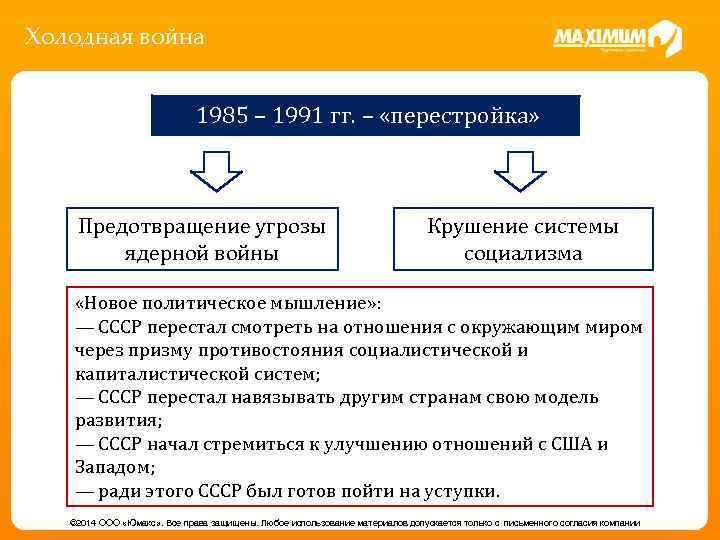 Холодная война 1985 – 1991 гг. – «перестройка» Предотвращение угрозы ядерной войны Крушение системы