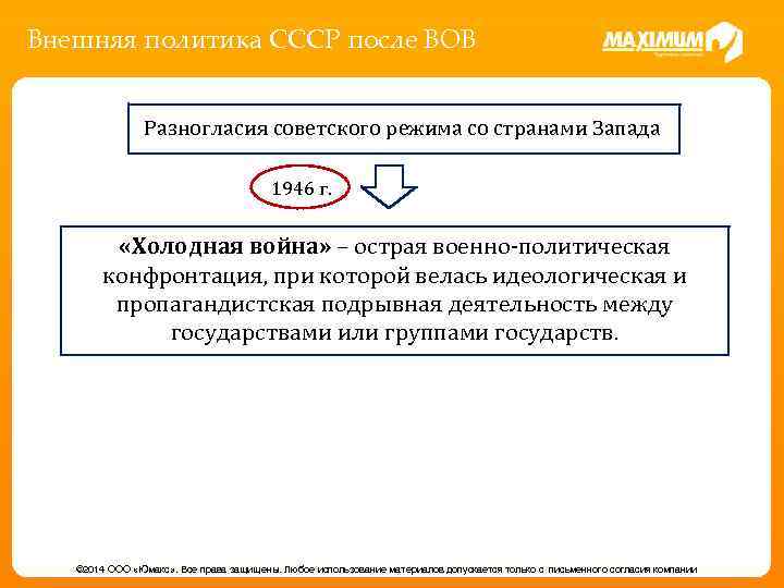 Внешняя политика СССР после ВОВ Разногласия советского режима со странами Запада 1946 г. «Холодная