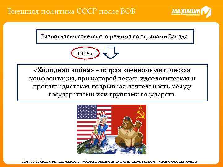 Внешняя политика СССР после ВОВ Разногласия советского режима со странами Запада 1946 г. «Холодная