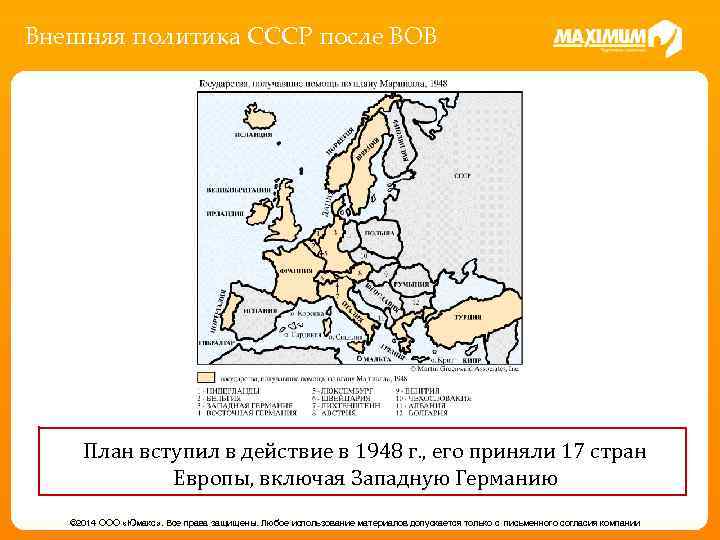 Внешняя политика СССР после ВОВ План вступил в действие в 1948 г. , его