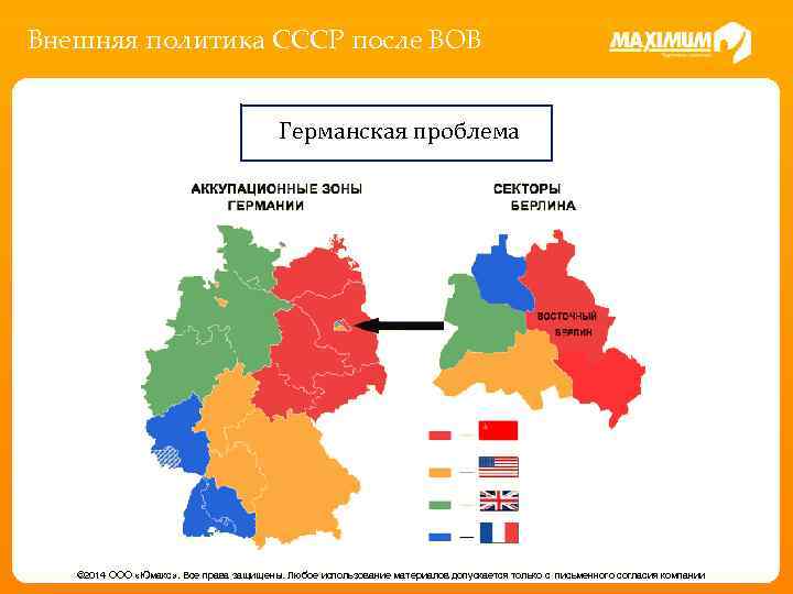 Внешняя политика СССР после ВОВ Германская проблема © 2014 ООО «Юмакс» . Все права