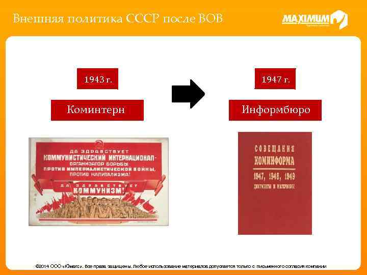 Внешняя политика СССР после ВОВ 1943 г. 1947 г. Коминтерн Информбюро © 2014 ООО