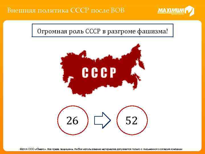 Внешняя политика СССР после ВОВ Огромная роль СССР в разгроме фашизма! 26 52 ©
