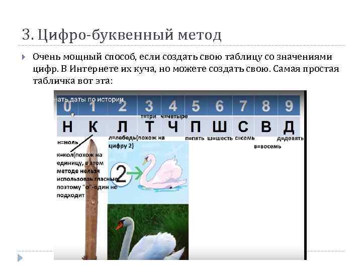 3. Цифро-буквенный метод Очень мощный способ, если создать свою таблицу со значениями цифр. В