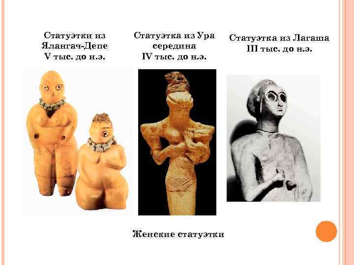 Статуэтки из Ялангач-Депе V тыс. до н. э. Статуэтка из Ура середина IV тыс.