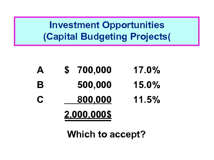 Investment Opportunities (Capital Budgeting Projects( A $ 700, 000 17. 0% B 500, 000