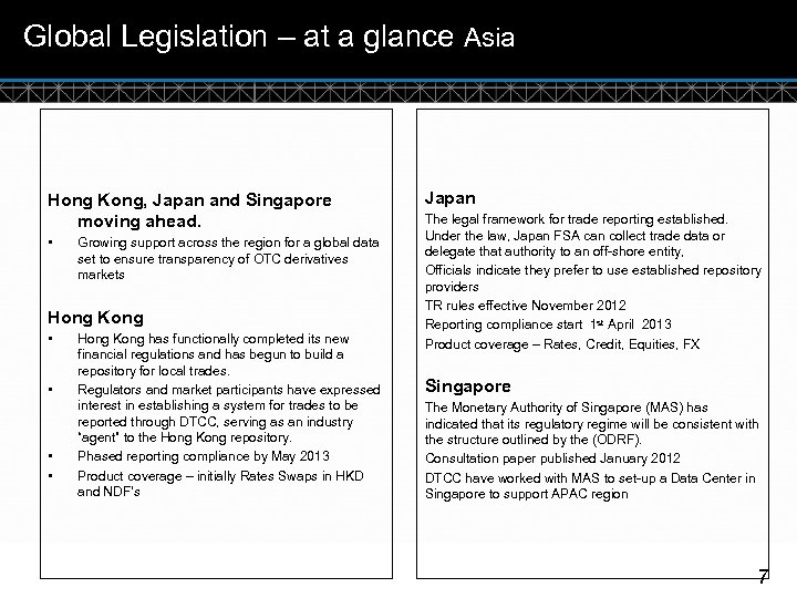 Global Legislation – at a glance Asia Hong Kong, Japan and Singapore moving ahead.