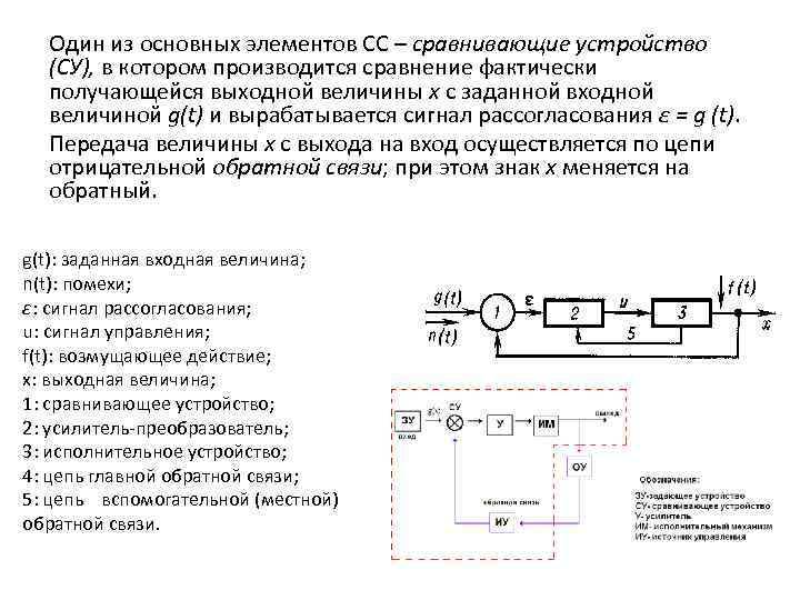 Один из основных элементов СС – сравнивающие устройство (СУ), в котором производится сравнение фактически