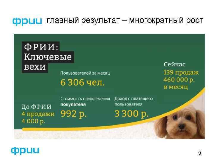 главный результат – многократный рост 5 