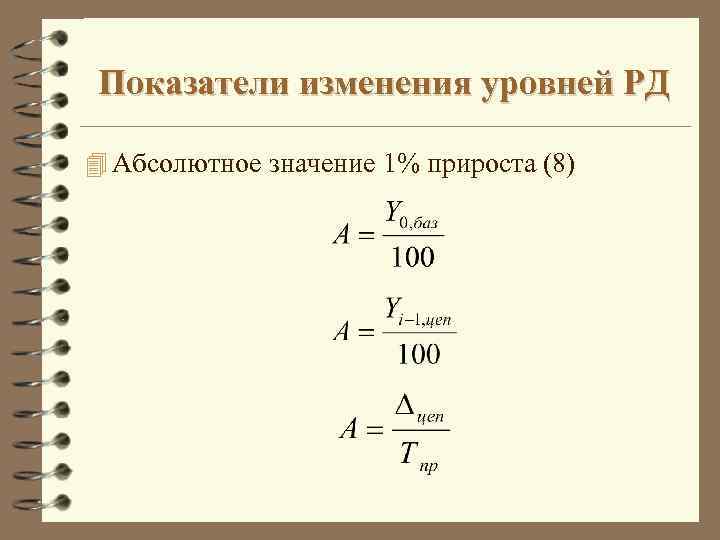 Показатели изменения уровней РД 4 Абсолютное значение 1% прироста (8) 