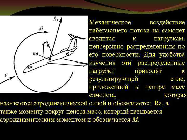 Механическое воздействие набегающего потока на самолет сводится к нагрузкам, непрерывно распределенным по его поверхности.