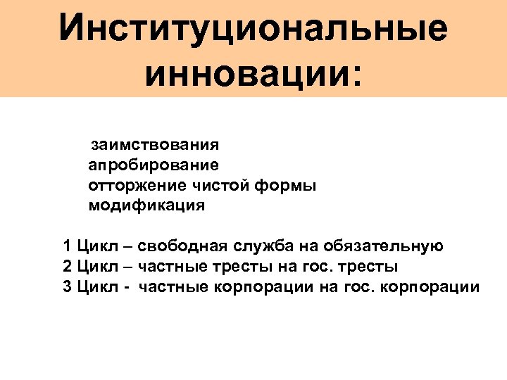 Институциональные инновации: заимствования апробирование отторжение чистой формы модификация 1 Цикл – свободная служба на