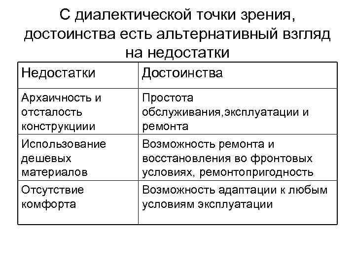 С точки зрения диалектического материализма