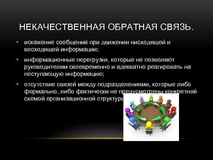 НЕКАЧЕСТВЕННАЯ ОБРАТНАЯ СВЯЗЬ. • искажение сообщений при движении нисходящей и восходящей информации; • информационные