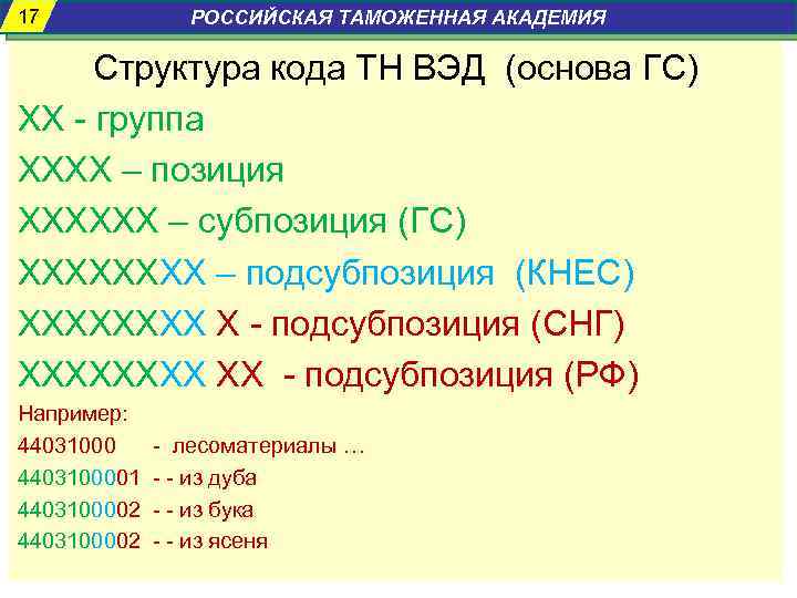 17 РОССИЙСКАЯ ТАМОЖЕННАЯ АКАДЕМИЯ Структура кода ТН ВЭД (основа ГС) ХХ - группа ХХХХ