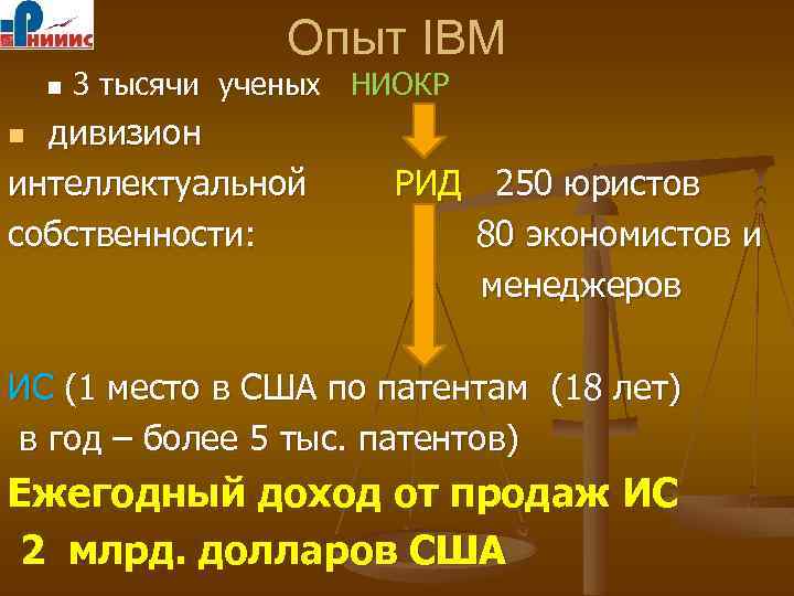 Опыт IBM n 3 тысячи ученых НИОКР дивизион интеллектуальной собственности: n РИД 250 юристов