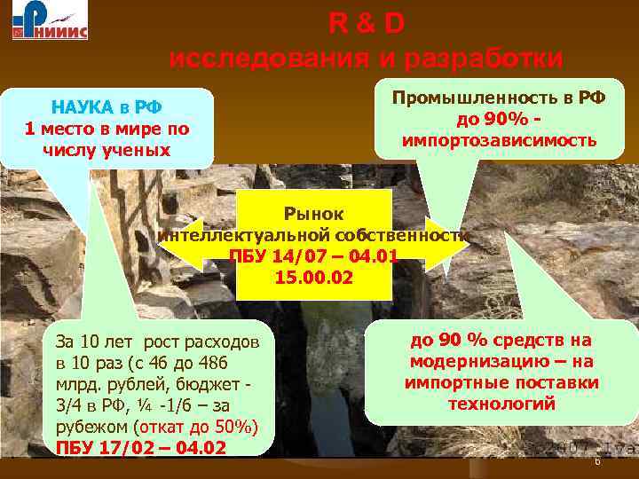 R&D исследования и разработки НАУКА в РФ 1 место в мире по числу ученых