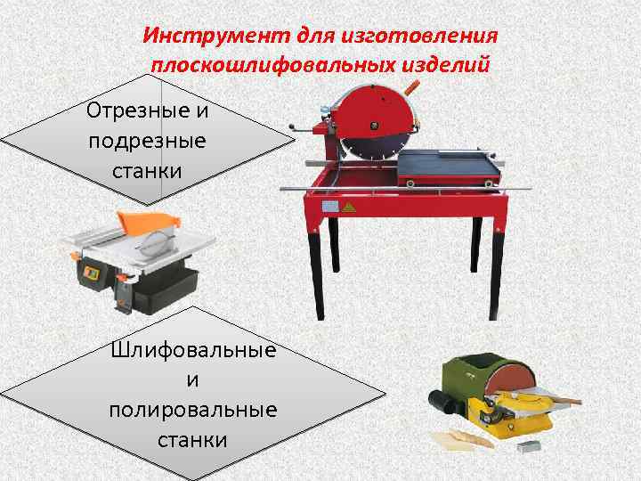 Инструмент для изготовления плоскошлифовальных изделий Отрезные и подрезные станки Шлифовальные и полировальные станки 