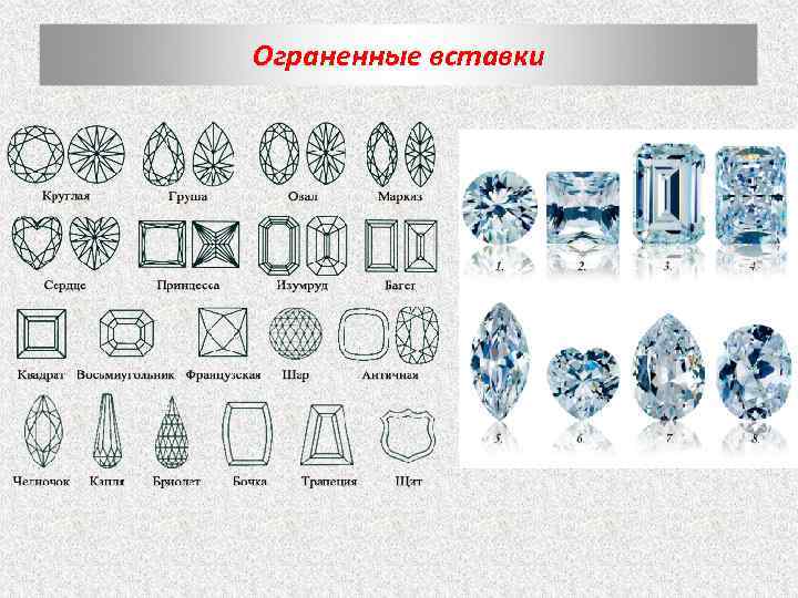 Ограненные вставки 