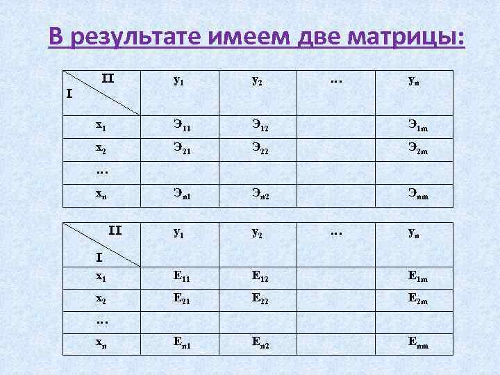 В результате имеем две матрицы: I II y 1 y 2 … yn x