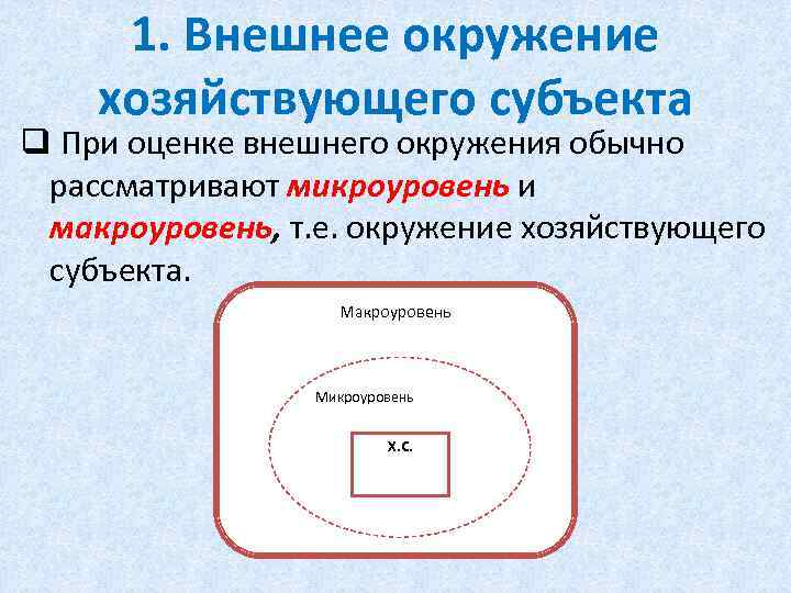 1. Внешнее окружение хозяйствующего субъекта q При оценке внешнего окружения обычно рассматривают микроуровень и