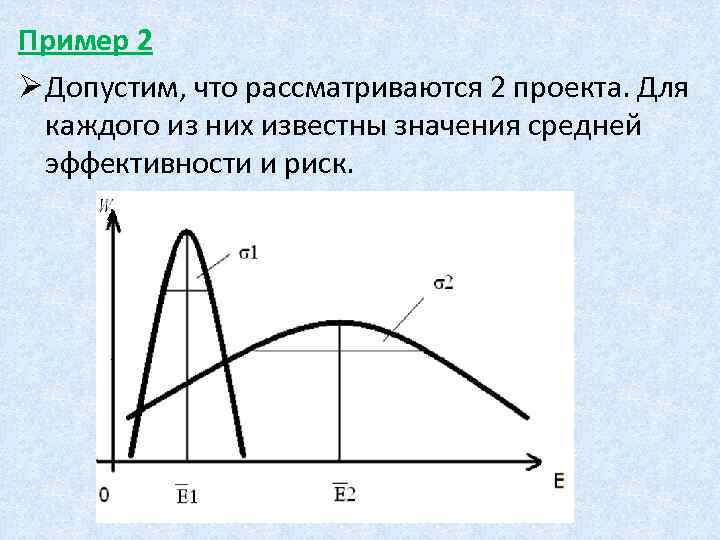 Пример 2 Ø Допустим, что рассматриваются 2 проекта. Для каждого из них известны значения