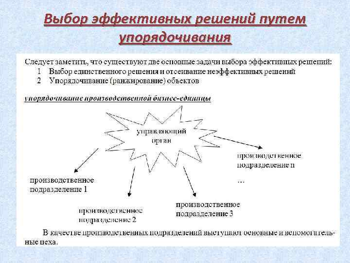 Выбор эффективных решений путем упорядочивания 