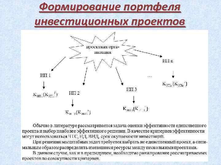 Формирование портфеля инвестиционных проектов 