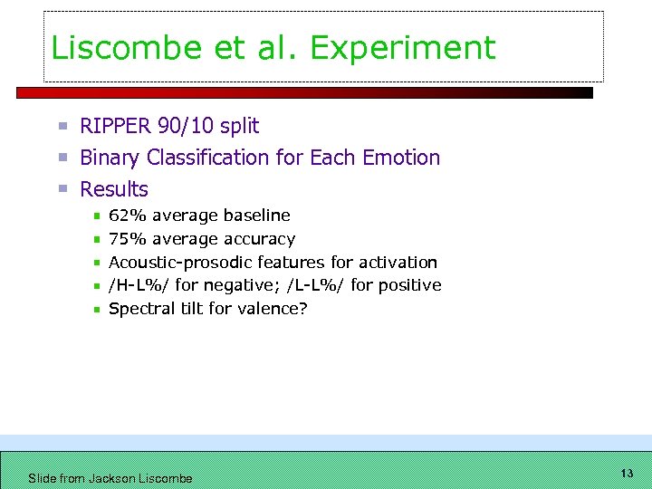 Liscombe et al. Experiment RIPPER 90/10 split Binary Classification for Each Emotion Results 62%