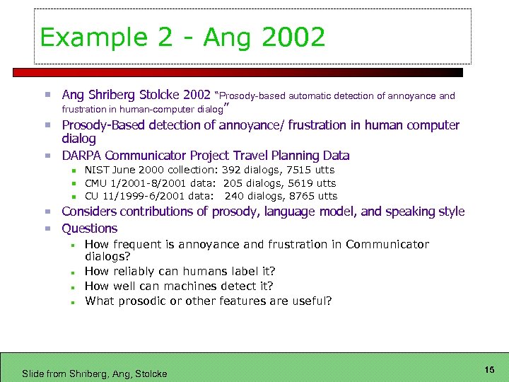 Example 2 - Ang 2002 Ang Shriberg Stolcke 2002 “Prosody-based automatic detection of annoyance